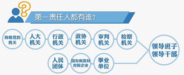 437ccm必赢国际(中国游)官网唯一线路