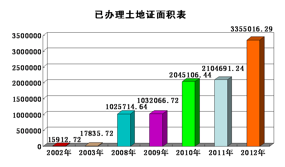 437ccm必赢国际(中国游)官网唯一线路